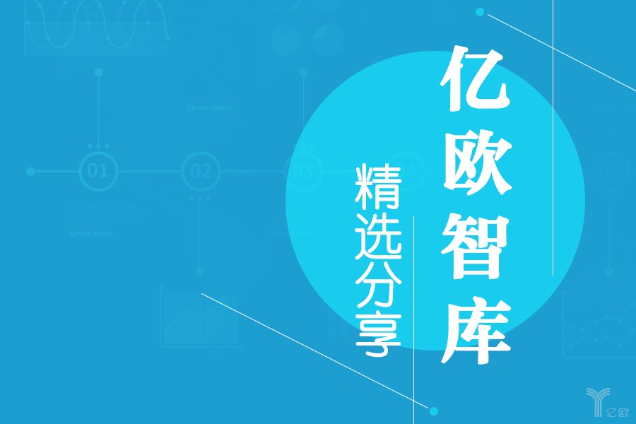 智库精选分享,汽车营销,人工智能
